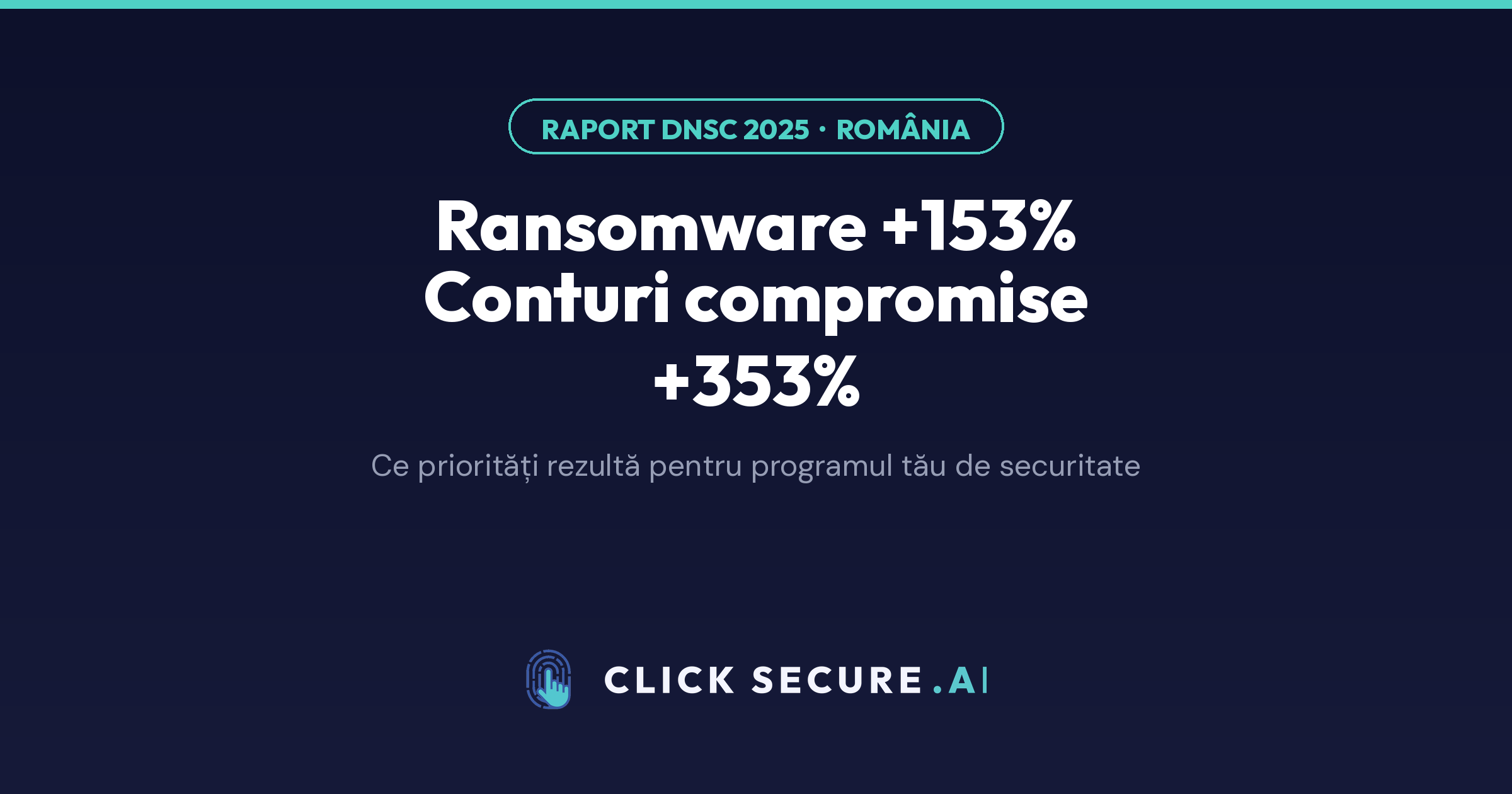Raportul DNSC pe 2025 — ransomware +153% în România și ce priorități rezultă pentru programul tău de securitate