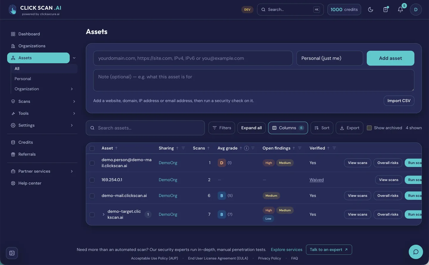 Lista de active din ClickScan: o adresă de e-mail, o adresă IP și două domenii, cu grupul de partajare, numărul de scanări, nota medie, constatările deschise și starea verificării