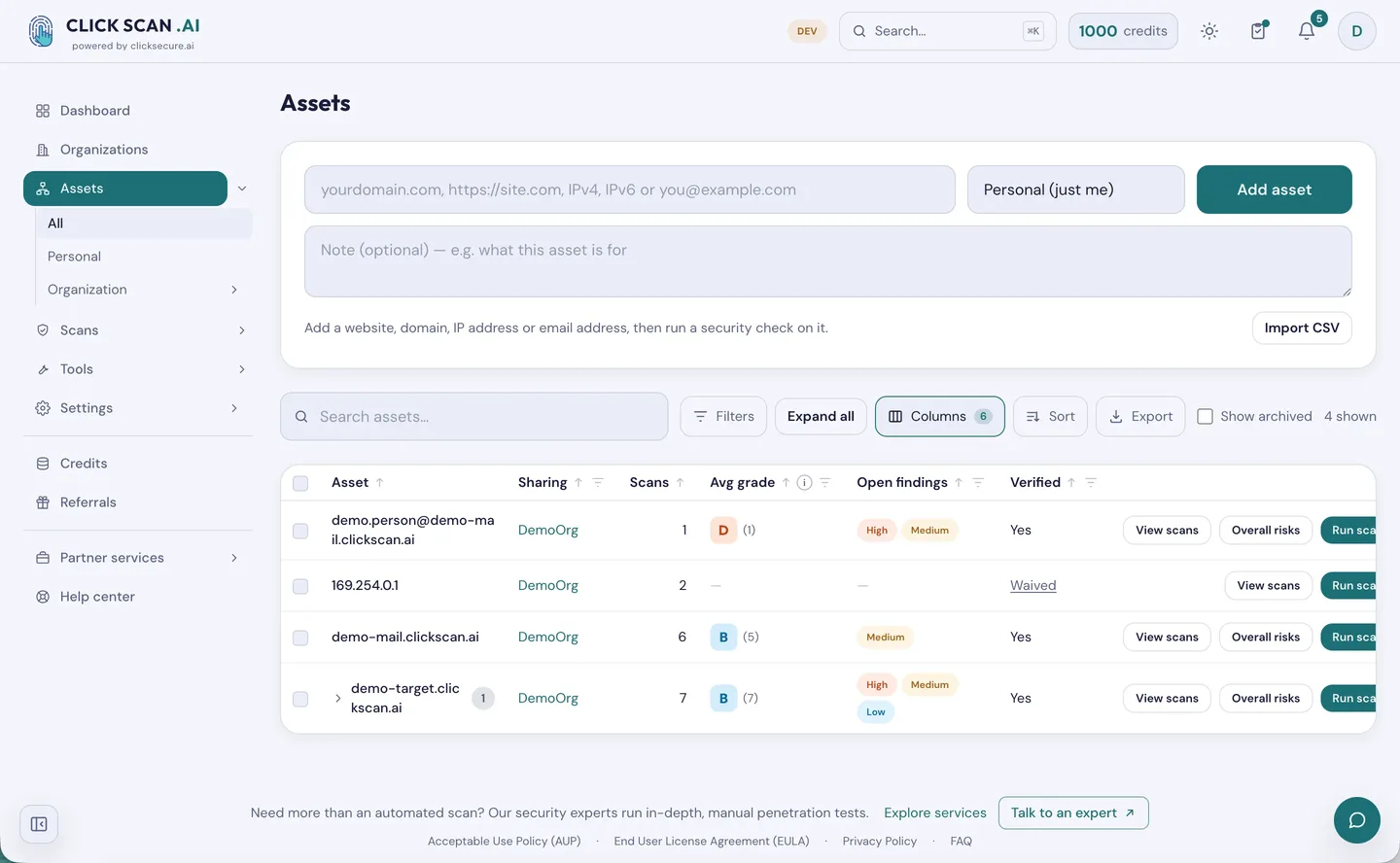Lista de active din ClickScan: o adresă de e-mail, o adresă IP și două domenii, cu grupul de partajare, numărul de scanări, nota medie, constatările deschise și starea verificării